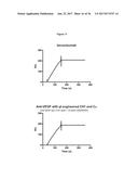 ANTIBODIES WITH MODIFIED ISOELECTRIC POINTS diagram and image