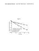 ANTIBODIES WITH MODIFIED ISOELECTRIC POINTS diagram and image