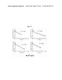 ANTIBODIES WITH MODIFIED ISOELECTRIC POINTS diagram and image