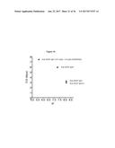 ANTIBODIES WITH MODIFIED ISOELECTRIC POINTS diagram and image