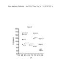 ANTIBODIES WITH MODIFIED ISOELECTRIC POINTS diagram and image