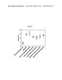 ANTIBODIES WITH MODIFIED ISOELECTRIC POINTS diagram and image