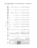 ANTIBODIES WITH MODIFIED ISOELECTRIC POINTS diagram and image