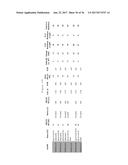 ANTIBODIES WITH MODIFIED ISOELECTRIC POINTS diagram and image