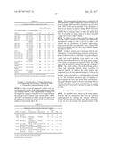 ANTIBODIES WITH MODIFIED ISOELECTRIC POINTS diagram and image