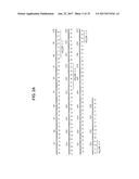 MONOCLONAL ANTIBODIES TO PROGASTRIN AND THEIR USES diagram and image