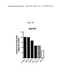 MONOCLONAL ANTIBODIES TO PROGASTRIN AND THEIR USES diagram and image