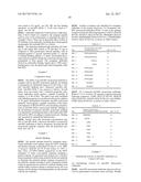 MONOCLONAL ANTIBODIES TO PROGASTRIN AND THEIR USES diagram and image