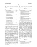 MONOCLONAL ANTIBODIES TO PROGASTRIN AND THEIR USES diagram and image