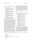 MONOCLONAL ANTIBODIES TO PROGASTRIN AND THEIR USES diagram and image