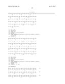 MONOCLONAL ANTIBODIES TO PROGASTRIN AND THEIR USES diagram and image