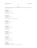 MONOCLONAL ANTIBODIES TO PROGASTRIN AND THEIR USES diagram and image