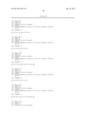 MONOCLONAL ANTIBODIES TO PROGASTRIN AND THEIR USES diagram and image