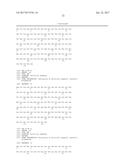 MONOCLONAL ANTIBODIES TO PROGASTRIN AND THEIR USES diagram and image