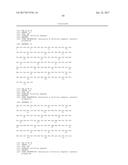 MONOCLONAL ANTIBODIES TO PROGASTRIN AND THEIR USES diagram and image