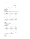 POLYPEPTIDES, ANTIBODY VARIABLE DOMAINS AND  ANTAGONISTS diagram and image
