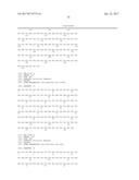 Combination of Anti-PD-1 Antibodies and Anti-CD20/Anti-CD3 Antibodies to     Treat Cancer diagram and image