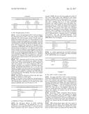 ANTI-HER3 ANTIBODIES AND USES THEREOF diagram and image