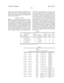 Partially Quaternized Styrene-Based Copolymer, Ionic-Conductivity     Imparter, Catalytic Electrode Layer, Membrane/Electrode Assembly and     Process for Producing Same, Gas Diffusion Electrode and Process for     Producing Same, and Fuel Cell of Anion Exchange Membrane Type diagram and image