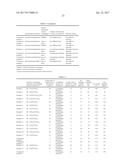 Partially Quaternized Styrene-Based Copolymer, Ionic-Conductivity     Imparter, Catalytic Electrode Layer, Membrane/Electrode Assembly and     Process for Producing Same, Gas Diffusion Electrode and Process for     Producing Same, and Fuel Cell of Anion Exchange Membrane Type diagram and image