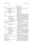 AMINE-CATALYZED THIOL-CURING OF EPOXIDE RESINS diagram and image