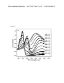 DONOR-ACCEPTOR POLYMERS diagram and image