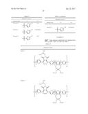 DONOR-ACCEPTOR POLYMERS diagram and image