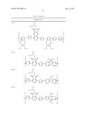 DONOR-ACCEPTOR POLYMERS diagram and image