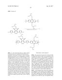 DONOR-ACCEPTOR POLYMERS diagram and image