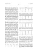 POLYESTER COMPOSITIONS CONTAINING CYCLOBUTANEDIOL HAVING A CERTAIN     COMBINATION OF INHERENT VISCOSITY AND MODERATE GLASS TRANSITION     TEMPERATURE AND ARTICLES MADE THEREFROM diagram and image