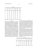 POLYESTER COMPOSITIONS CONTAINING CYCLOBUTANEDIOL HAVING A CERTAIN     COMBINATION OF INHERENT VISCOSITY AND MODERATE GLASS TRANSITION     TEMPERATURE AND ARTICLES MADE THEREFROM diagram and image