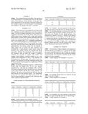 POLYESTER COMPOSITIONS CONTAINING CYCLOBUTANEDIOL HAVING A CERTAIN     COMBINATION OF INHERENT VISCOSITY AND MODERATE GLASS TRANSITION     TEMPERATURE AND ARTICLES MADE THEREFROM diagram and image