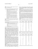 POLYESTER COMPOSITIONS CONTAINING CYCLOBUTANEDIOL HAVING A CERTAIN     COMBINATION OF INHERENT VISCOSITY AND MODERATE GLASS TRANSITION     TEMPERATURE AND ARTICLES MADE THEREFROM diagram and image