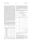 POLYESTER COMPOSITIONS CONTAINING CYCLOBUTANEDIOL HAVING A CERTAIN     COMBINATION OF INHERENT VISCOSITY AND MODERATE GLASS TRANSITION     TEMPERATURE AND ARTICLES MADE THEREFROM diagram and image