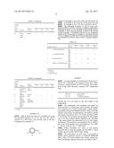 POLYIMIDE-BASED POLYMER THICK FILM COMPOSITIONS diagram and image