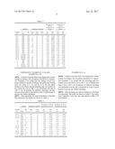 CELLULOSE TRIACETATE FILMS WITH LOW BIREFRINGENCE diagram and image