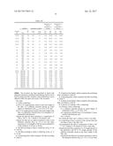 CELLULOSE TRIACETATE FILMS WITH LOW BIREFRINGENCE diagram and image