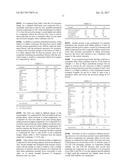 Zinc Ionomer Rubber Activator diagram and image