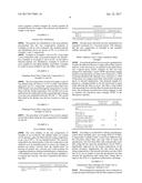 SIZING COMPOSITIONS FOR CARBON FIBERS diagram and image