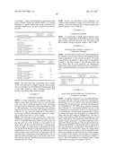 SIZING COMPOSITIONS FOR CARBON FIBERS diagram and image