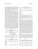 AQUEOUS MULTI-STAGE EMULSION COPOLYMER COMPOSITIONS FOR USE IN JOINERY     APPLICATIONS diagram and image