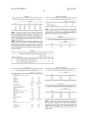 AQUEOUS MULTI-STAGE EMULSION COPOLYMER COMPOSITIONS FOR USE IN JOINERY     APPLICATIONS diagram and image