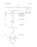 GEL PARTICLES, PHOTOSENSITIVE COMPOSITION, INK COMPOSITION, METHOD OF     PRODUCING WATER DISPERSION OF GEL PARTICLES, AND IMAGE FORMING METHOD diagram and image