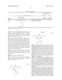 GEL PARTICLES, PHOTOSENSITIVE COMPOSITION, INK COMPOSITION, METHOD OF     PRODUCING WATER DISPERSION OF GEL PARTICLES, AND IMAGE FORMING METHOD diagram and image