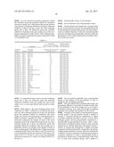 GEL PARTICLES, PHOTOSENSITIVE COMPOSITION, INK COMPOSITION, METHOD OF     PRODUCING WATER DISPERSION OF GEL PARTICLES, AND IMAGE FORMING METHOD diagram and image