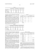 MATERIALS CONTAINING FLUOROPOLYMERS FOR ADDITIVE MANUFACTURING     APPLICATIONS diagram and image