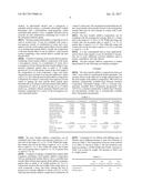 HEAT TRANSFER FLUID ADDITIVE COMPOSITION diagram and image