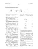 POLYMERIZABLE COMPOUND, POLYMER, POLYMERIZABLE COMPOSITION, AND FILM diagram and image