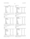 LIQUID CRYSTAL COMPOSITION AND LIQUID CRYSTAL DISPLAY DEVICE diagram and image