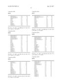 LIQUID CRYSTAL COMPOSITION AND LIQUID CRYSTAL DISPLAY DEVICE diagram and image